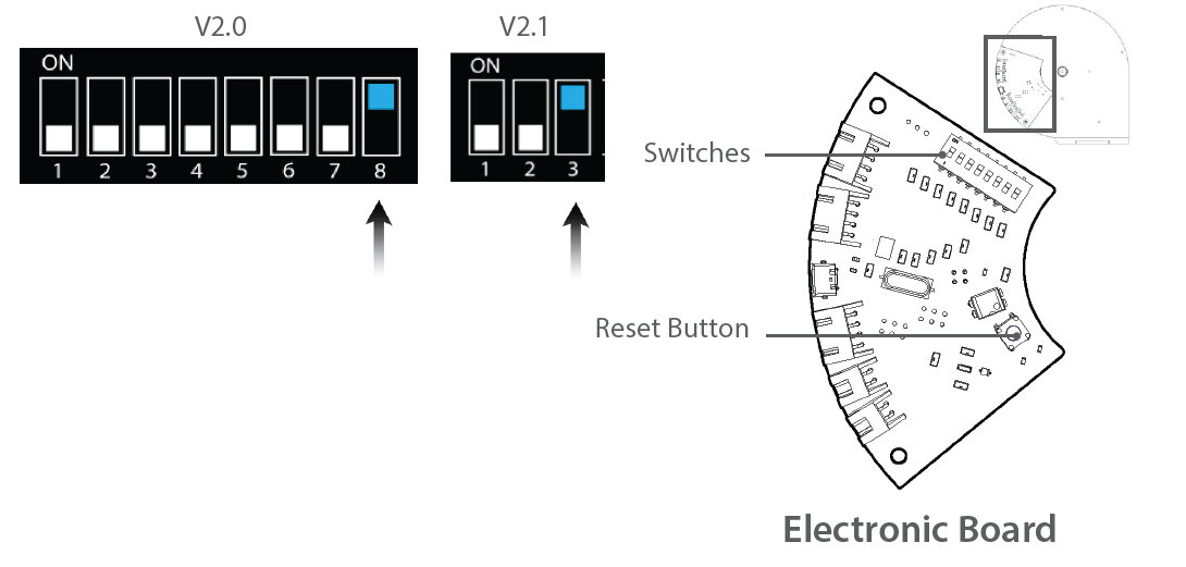 How to Change Dynamometer Settings (Setup Mode)